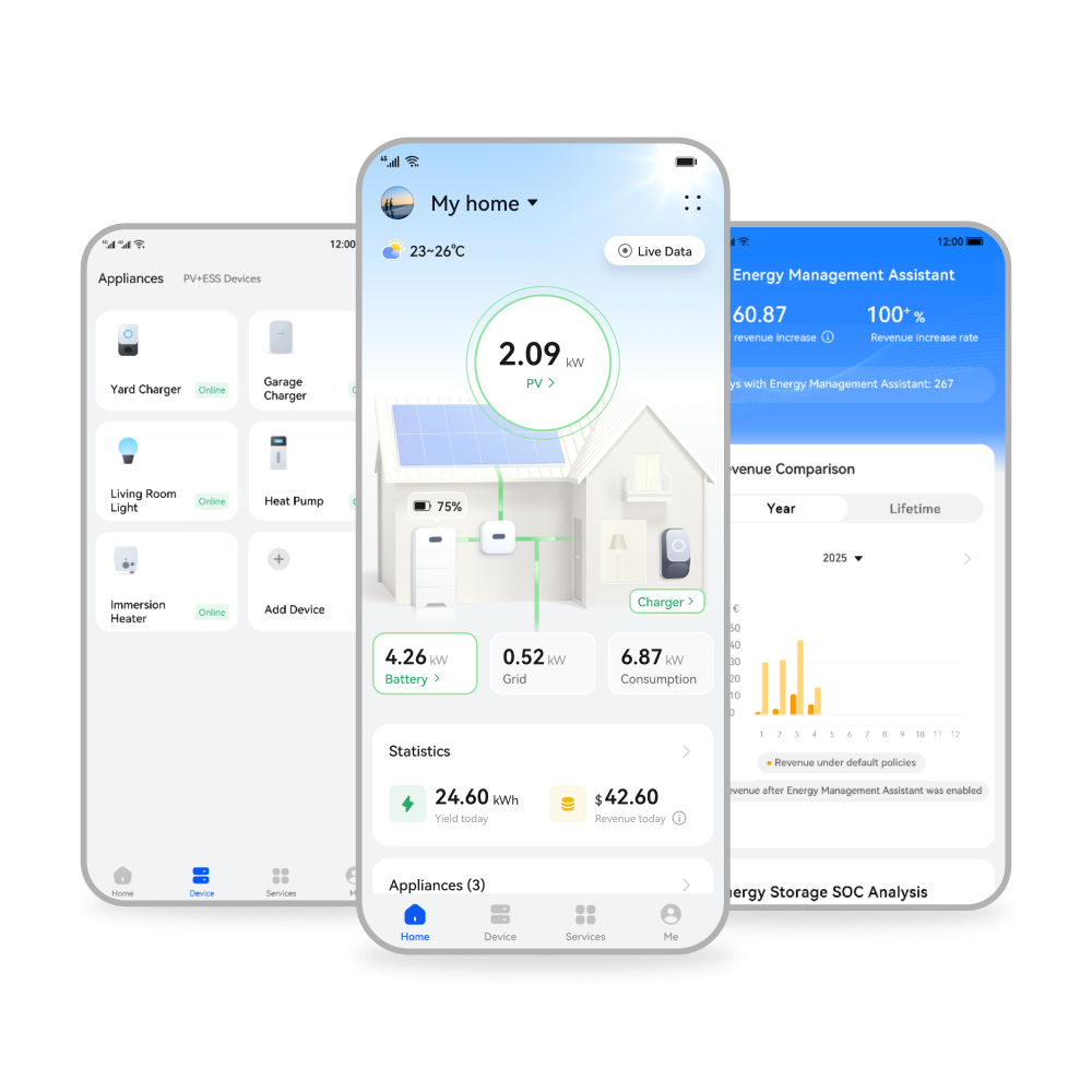 Smart Home Energy Management